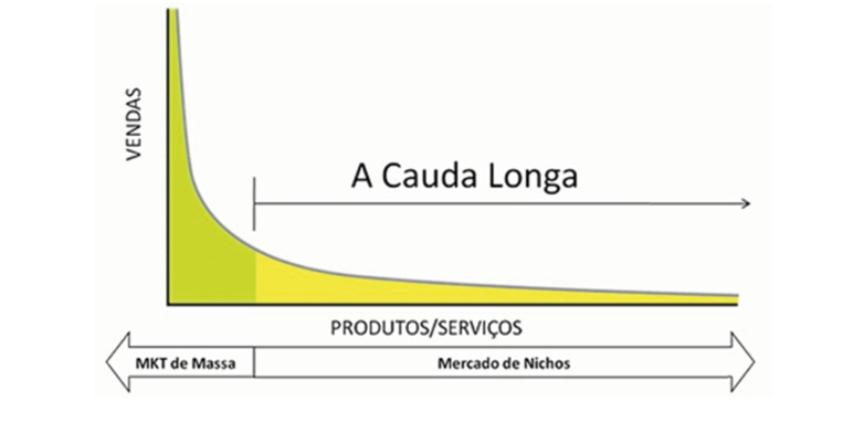 Diagrama

Descrição gerada automaticamente