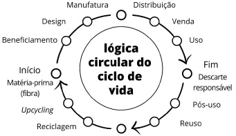 Diagrama
Descrição gerada automaticamente