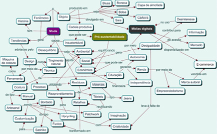 Diagrama, Esquemático
Descrição gerada automaticamente