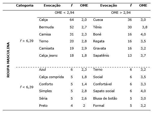 Tabela
Descrição gerada automaticamente