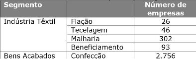 Tabela
O conteúdo gerado por IA pode estar incorreto.