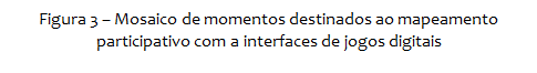 Caixa de Texto: Figura 3 – Mosaico de momentos destinados ao mapeamento participativo com a interface de jogos digitais

